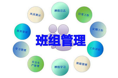 精益班組建設(shè)咨詢(xún)-班組建設(shè)管理咨詢(xún)-班組管理咨詢(xún)-廣州益至企業(yè)管理