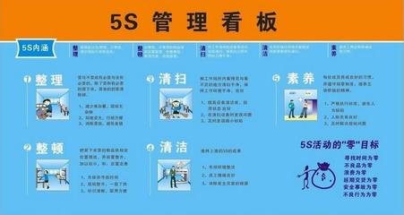 5S管理咨詢(xún)的內(nèi)容及實(shí)施方案,深藍(lán)企業(yè)管理咨詢(xún)_其它_網(wǎng)
